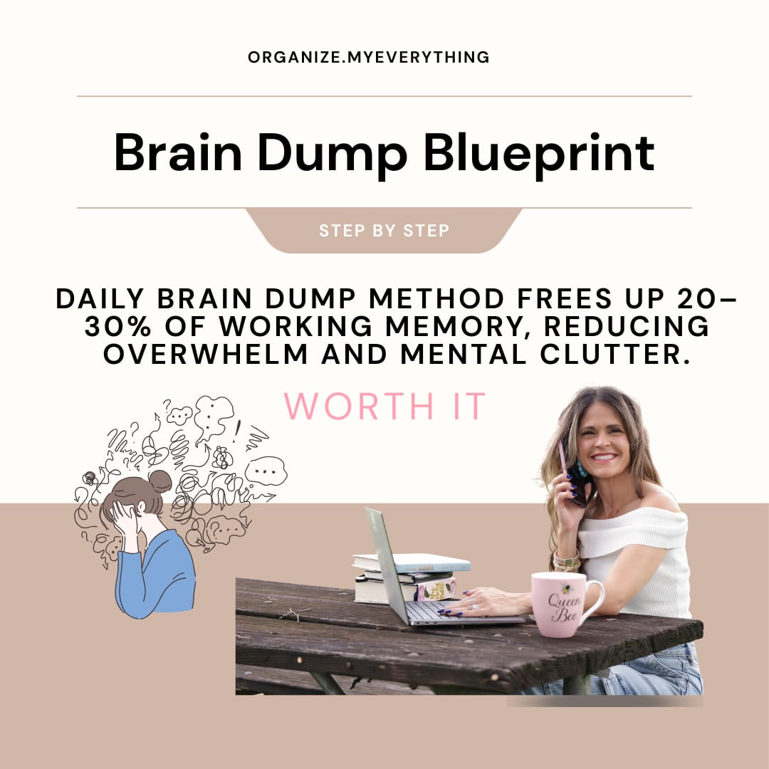 The Brain Dump Blueprint Workshop™